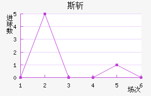 ˹ն