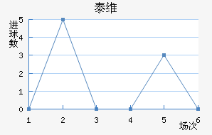 ̩ά