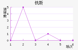 ϳ˹