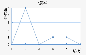 ŵƽ