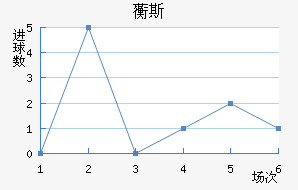 ޿˹