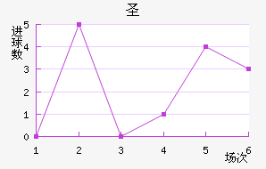 ʥֽ