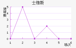 ʿά˹