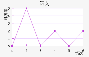 ڵ֧