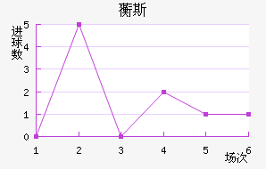 ޿˹