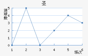 ʥ޽