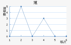 ظ½