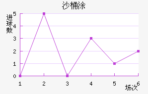 ɳͰͿ
