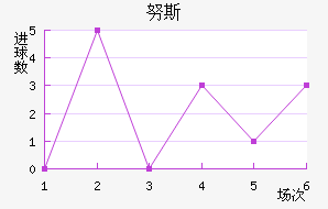 Ŭ˹