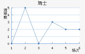ķʿ