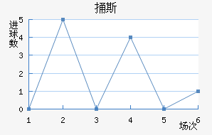 ͱ˹