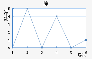 ʰͿ