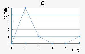 溣׽