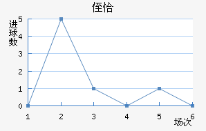 ֶǡ