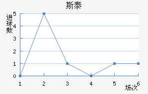 ˹̩