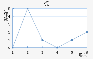 魳ǽ