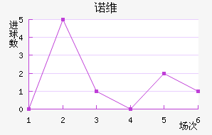 ŵά½