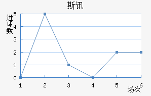˹Ѷ½