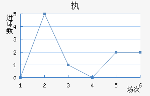 ִǽ