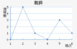 ȿ˲½