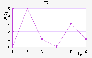 ʥ޽