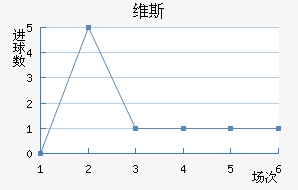 ά˹