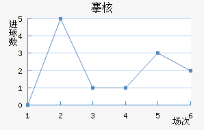 庺˼