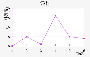 ɵؿ޽