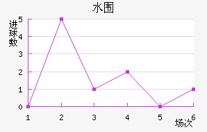 ˮΧ