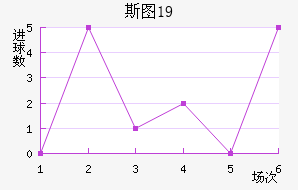 ˹ͼU19