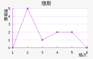 ά˹