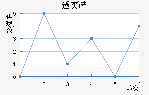 ͸ʵŵ