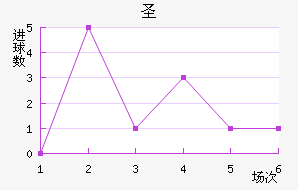 ʥ˽
