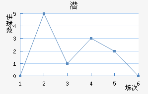 Ǳǽ