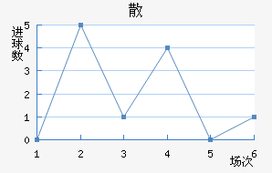 ɢِ