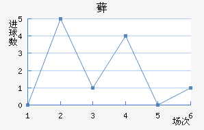 ޺մ