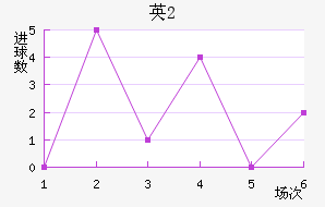 ӢU20