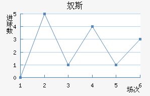 ū˹