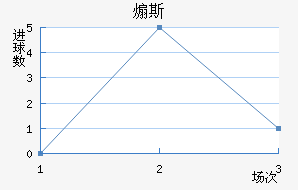 ɿ˹Ʒ