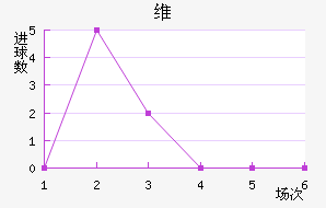 ά˽
