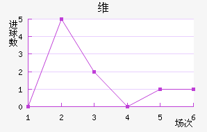 ά˽