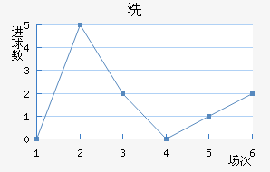 ϴǽ