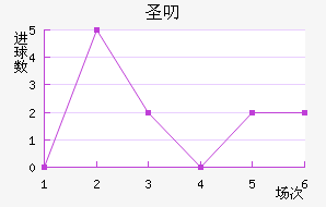 FCﰲɳ