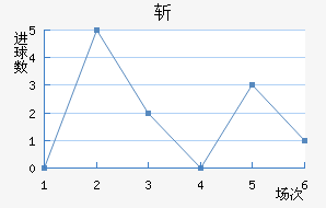 ն˹