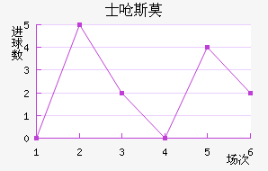 ʿǺ˹Īǽ