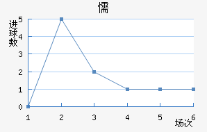 ųǽ