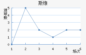 ˹ά