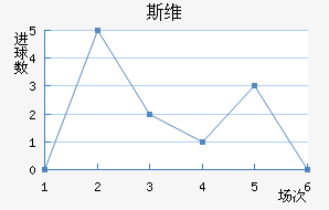 ˹ά