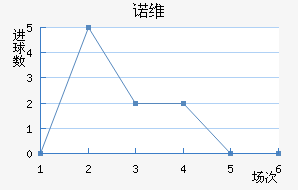 ŵάǽ