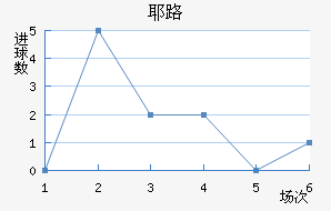 Ү·䱴